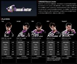 Dota2 TI14首日中国队表现展望